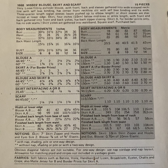 VTG Vogue Oscar De La Renta UNCUT Pattern - Picture 4 of 10